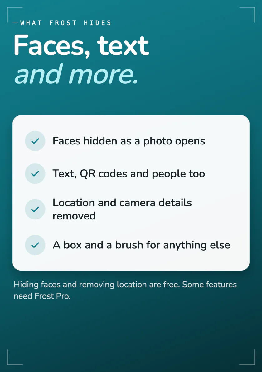 What Frost hides: faces as a photo opens, text, QR codes and people, location and camera details, with a box and a brush for anything else