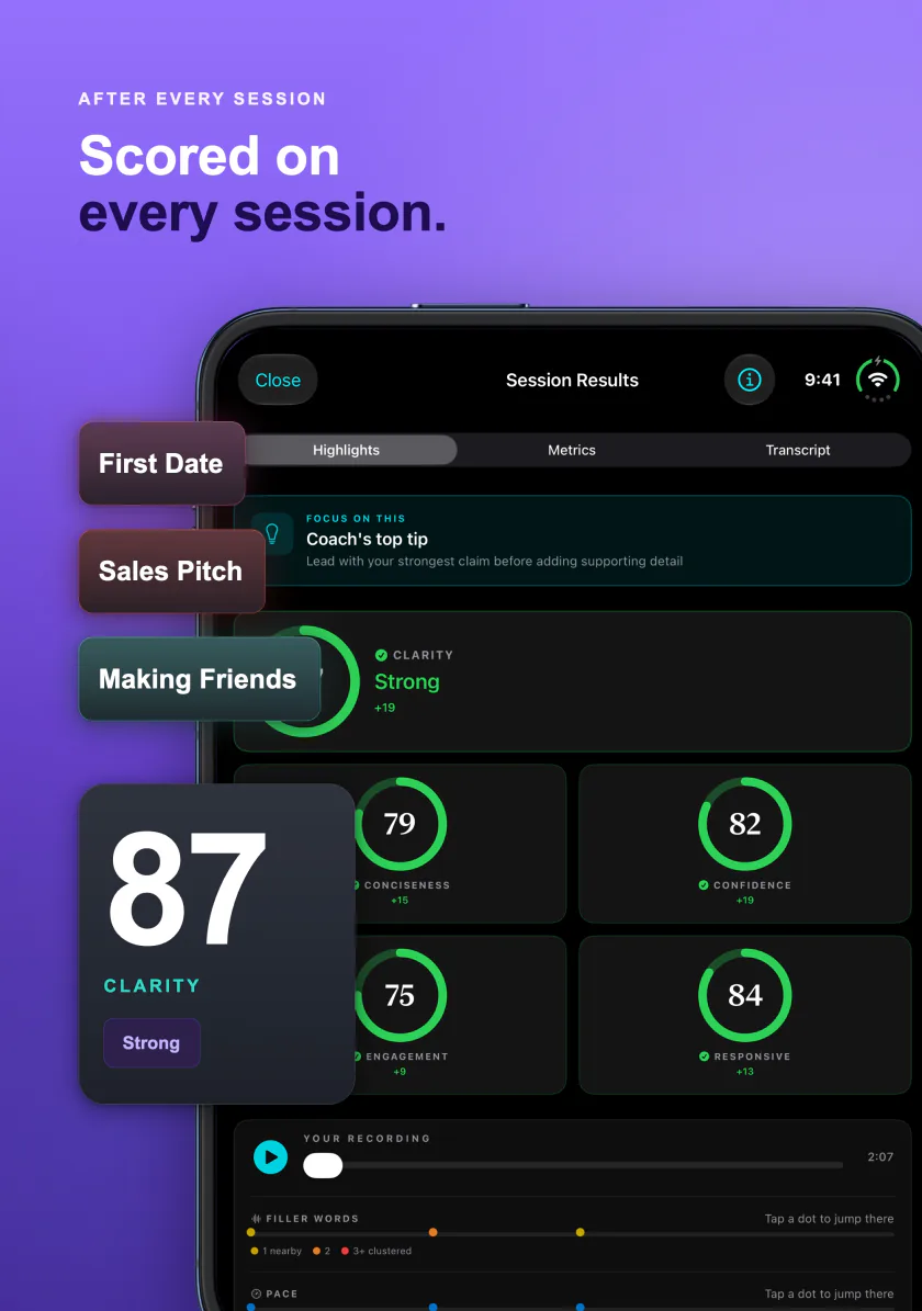 Session results on iPhone Duo with a clarity score of 87 and scores for each skill