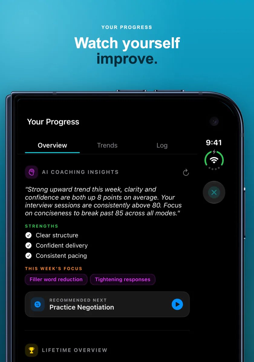Your progress on iPhone Duo with coaching insights, strengths, and the next session to practice