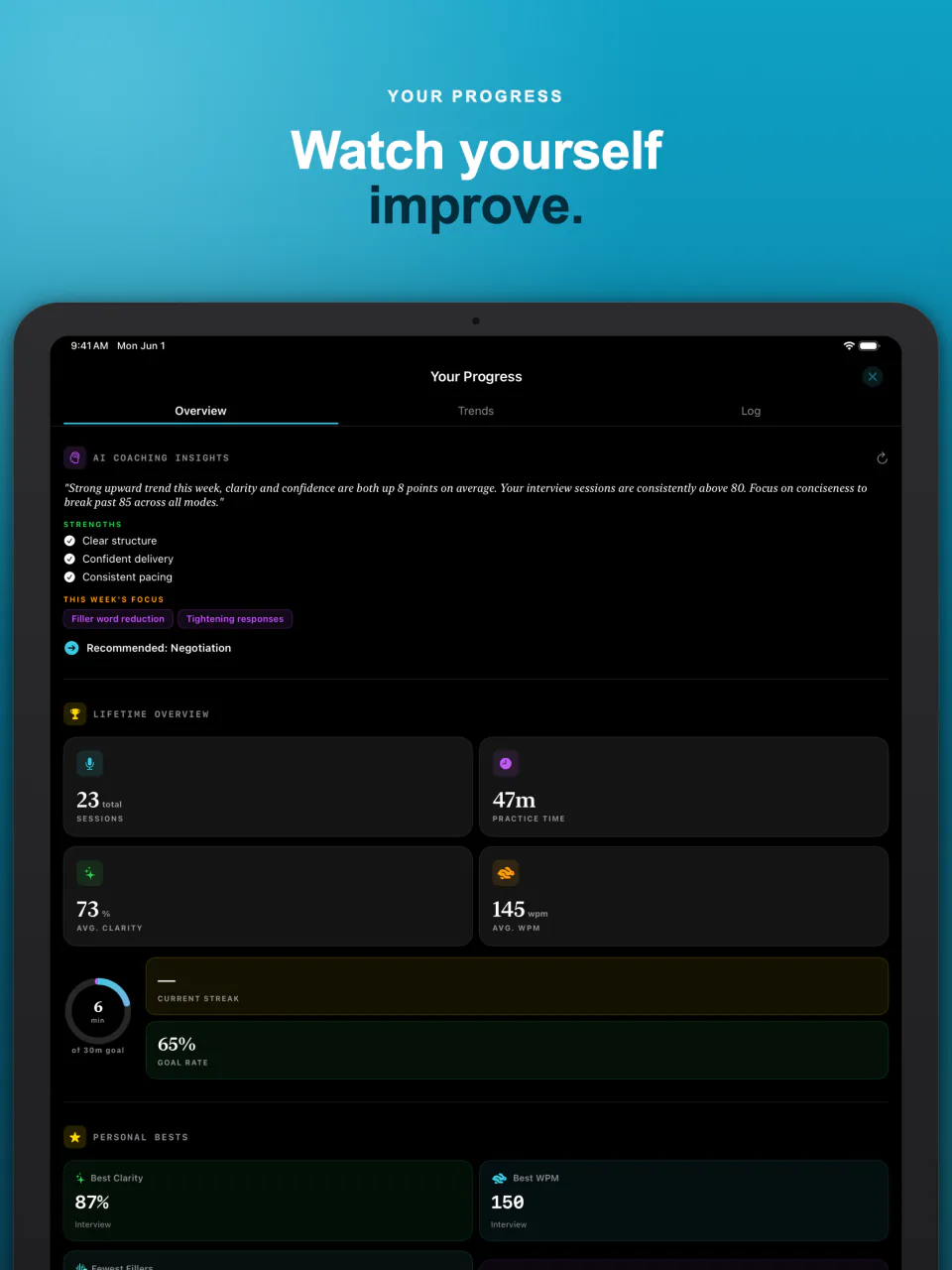Your progress on iPad with sessions completed, practice time, and personal bests