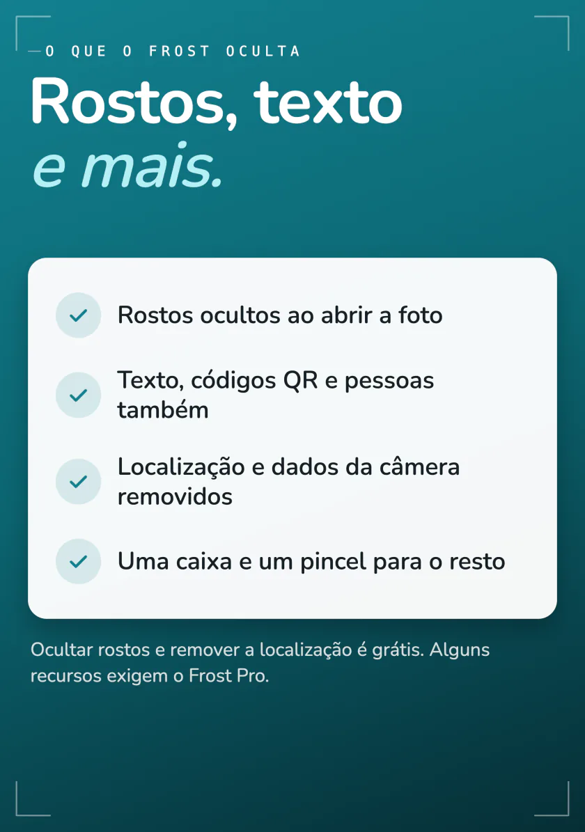 O que o Frost oculta: rostos ao abrir a foto, texto, QR codes e pessoas, localização e dados da câmera, com uma caixa e um pincel para todo o resto