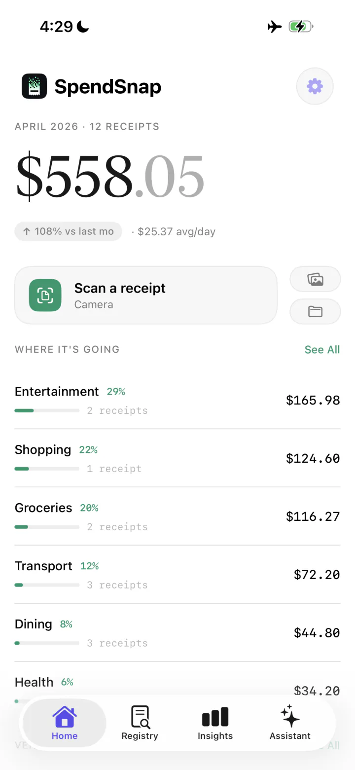 The SpendSnap home screen on iPhone with the month total and spending by category